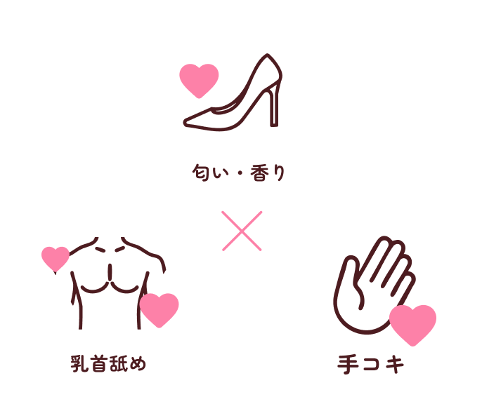 匂い・香り×乳首舐め×手コキ